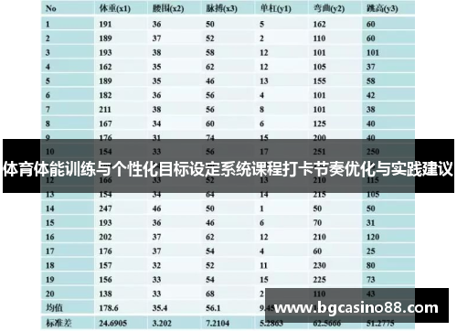 体育体能训练与个性化目标设定系统课程打卡节奏优化与实践建议