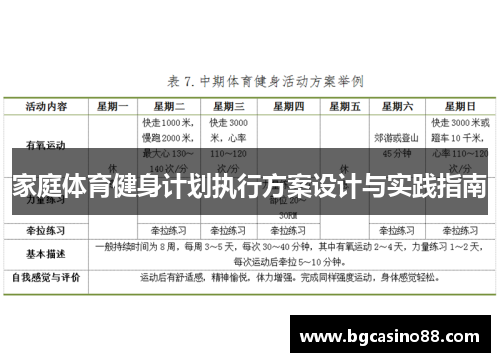 家庭体育健身计划执行方案设计与实践指南