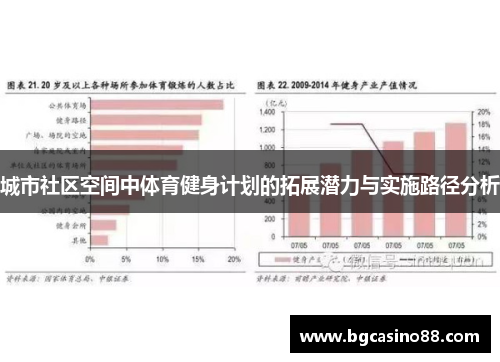 城市社区空间中体育健身计划的拓展潜力与实施路径分析