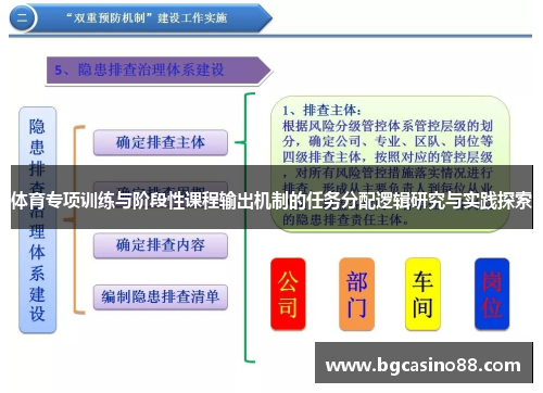 体育专项训练与阶段性课程输出机制的任务分配逻辑研究与实践探索